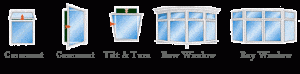 window types